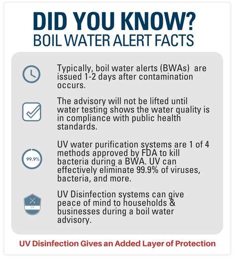 Water Alerts .